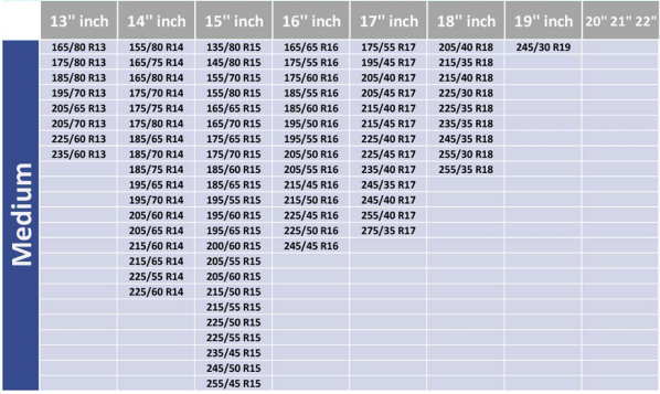 GMAX Zimska navlaka za gumu vel. M - STO1399 - thumbnail 2